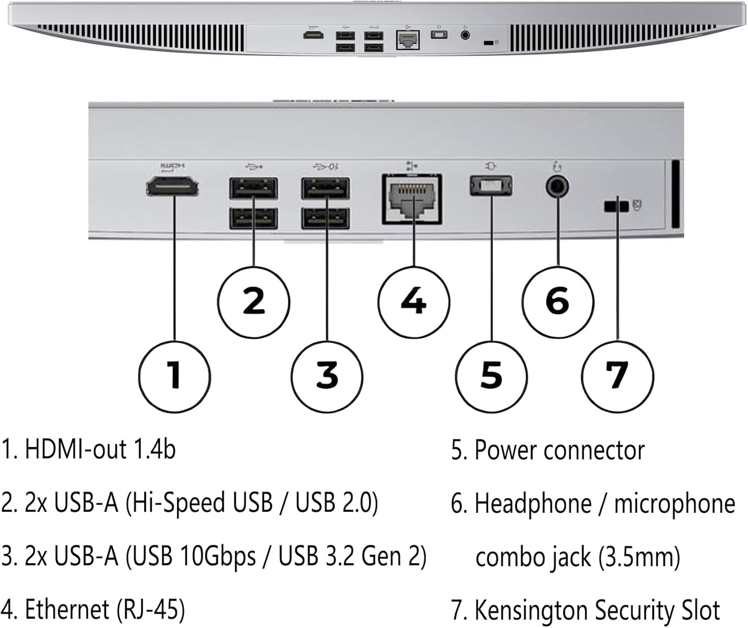 Lenovo 24 23.8" FHD All-in-One Desktop Computer for Home Office, Intel 4-Core Processor (Beat i3-1110G4), 32GB DDR4 RAM, 1TB PCIe SSD, WiFi 6, Bluetooth, Business AIO, Windows 11 Pro, Vent-Hear image 6