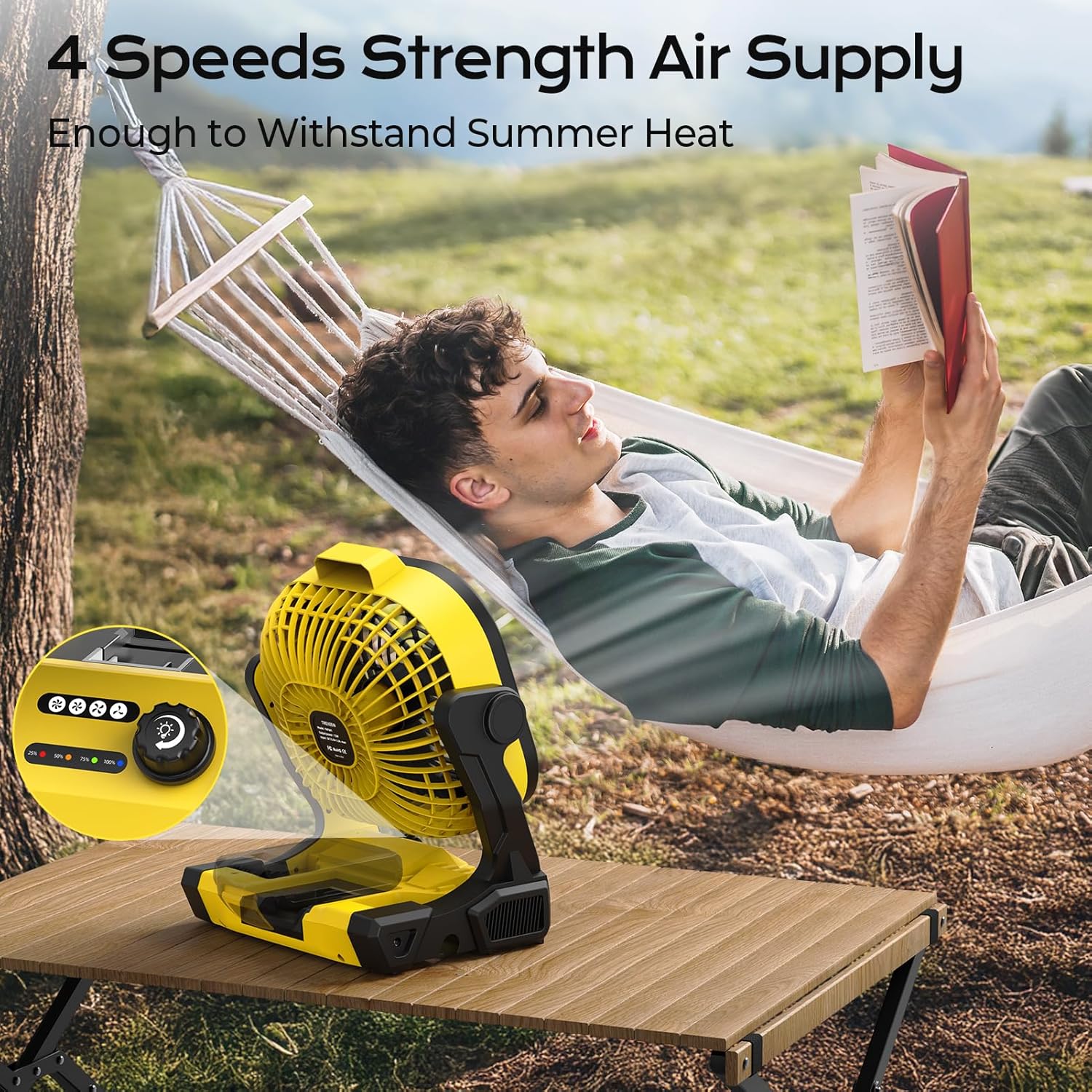 Battery Operated Fan for Dewalt 20V Max battery, Portable Fan with AC Adapter & LED Lights, 4 Speeds & Hook, Cordless/Camping/Battery Powered fan, for Outdoor Jobsite (Battery Not Included) image 7