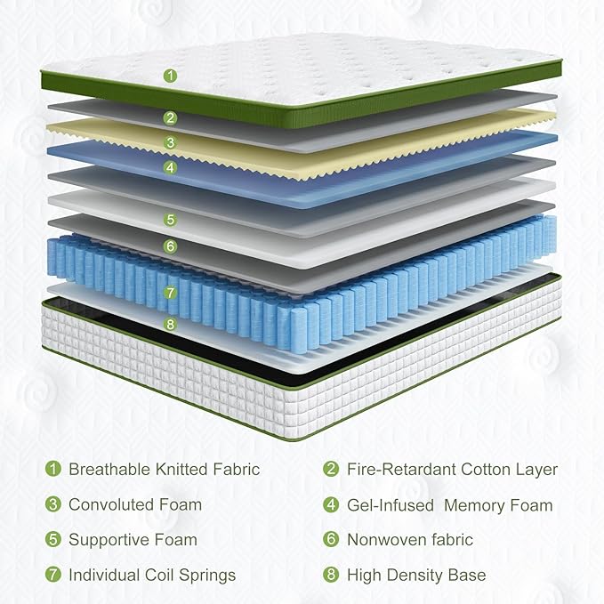 BedStory Queen Mattress for Side Sleepers & Couples,14 Inch Cooling Gel Hybrid Bed Extra Lumbar & Shoulder Support CertiPUR-US with 760+ Pocket Springs, Pain Relief Fiberglass-Free image 3