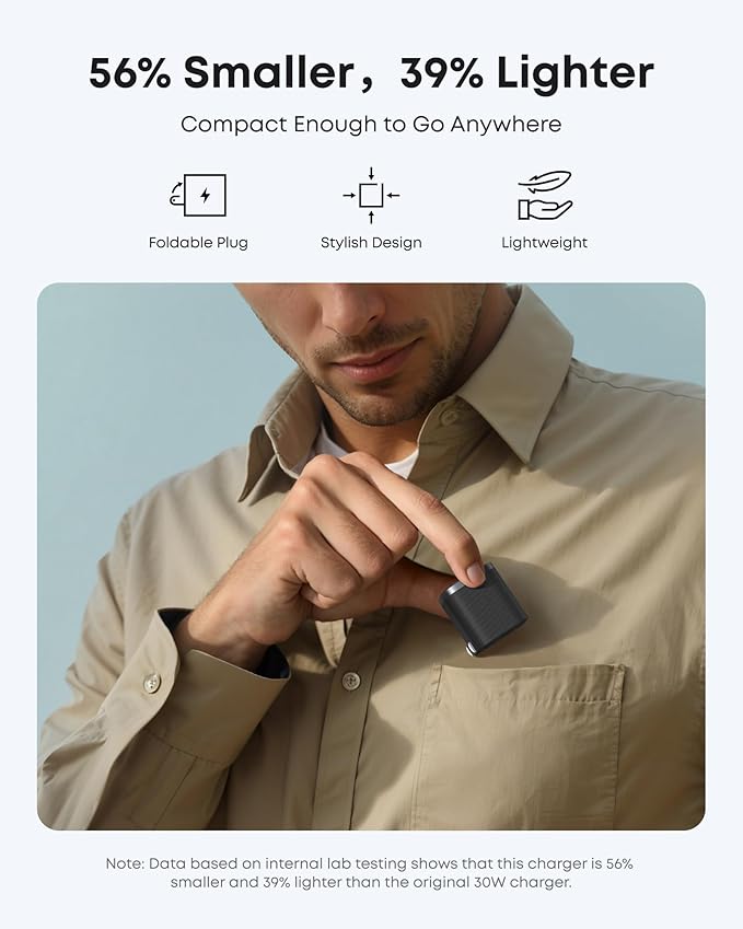 Anker Nano 45W Type C Charger Fast Charging, Compact and Foldable Plug USB C Charger Block for iPhone 17/16 Series, MacBook, Pixel 9, iPad, Samsung Galaxy S25 Ultra / S24 Series (6 ft Cable Included) image 5