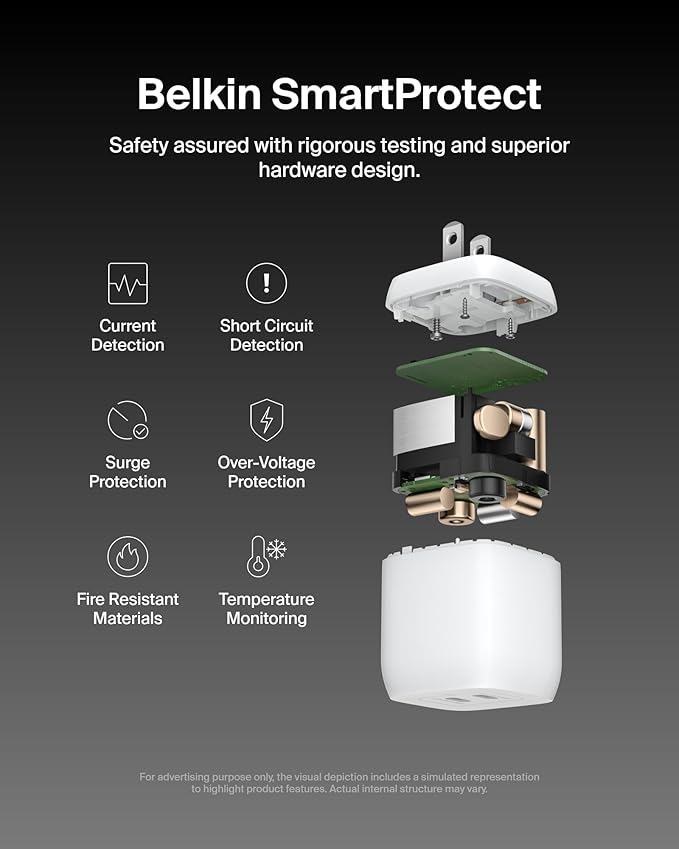 Belkin 45W Dual USB C Charger Block, Super Fast Charging PD3.0 w/ GaN Technology - Samsung Galaxy S25, Apple iPhone 17, Air, Pro, Pro Max, iPad, MacBook, AirPods, Nintendo Switch 2 & More - White image 5