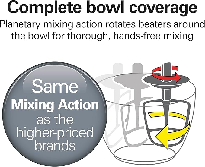 Hamilton Beach Electric Stand Mixer, 4 Quarts, Dough Hook, Flat Beater Attachments, Splash Guard, 7 Speeds with Whisk, Easy-Carry Top Handle, Aqua image 3