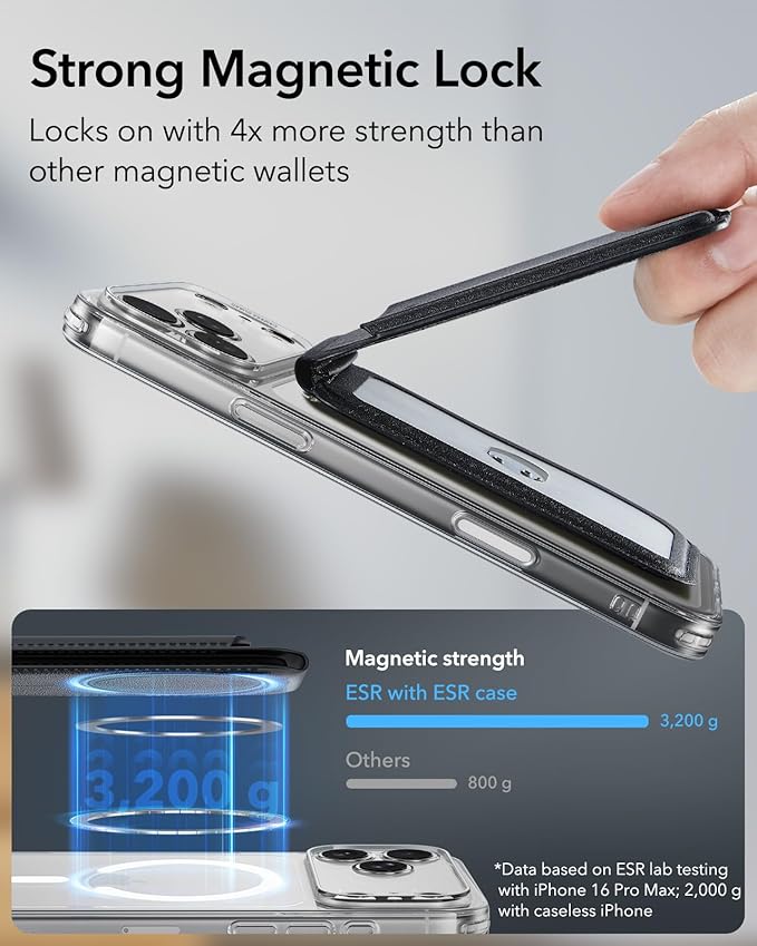 ESR for MagSafe Wallet with Stand, RFID Blocking with MagSafe Ring, 5 Card Holder for Phone Case, Slim Leather Magnetic Wallet for iPhone 17/16/15/14/13/12 Series(Not for Mini), Selected Samsung,Black image 3