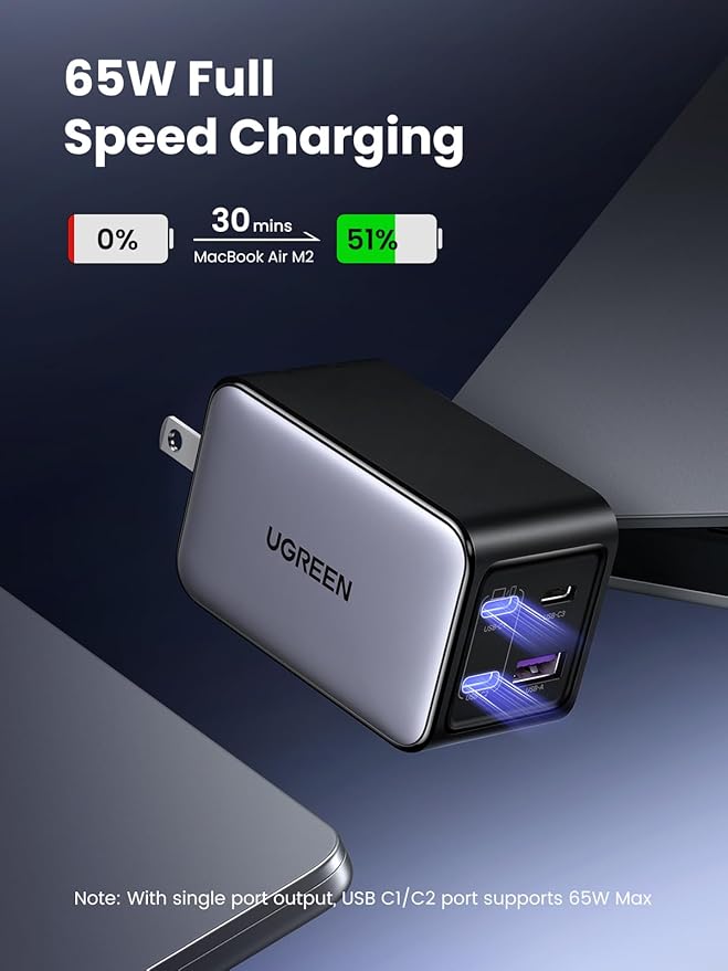 UGREEN Nexode 65W GaN USB C Wall Charger, 4-Port Fast Type-C Charger Compatible with MacBook Pro/Air, iPhone 17/16/15 Series, Galaxy S25/S24, Pixel 10/9, iPad Pro, Steam Deck image 2