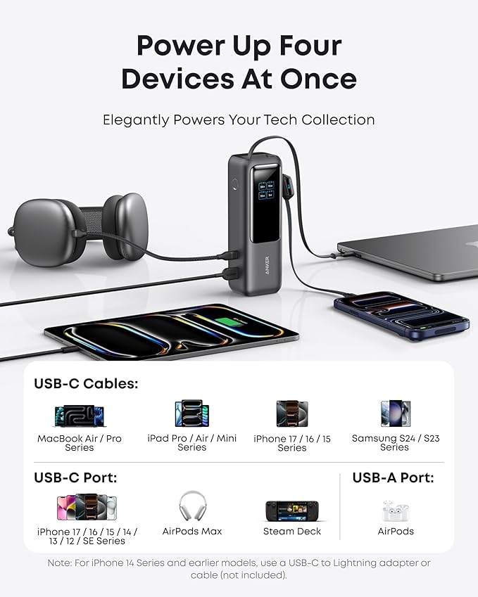 Anker Laptop Power Bank, 25,000mAh Portable Charger with Triple 100W USB-C Ports, Built-in Retractable Cables, Flight-Approved for Travel, iPhone 17/16 Series, MacBook, Samsung, and More image 5