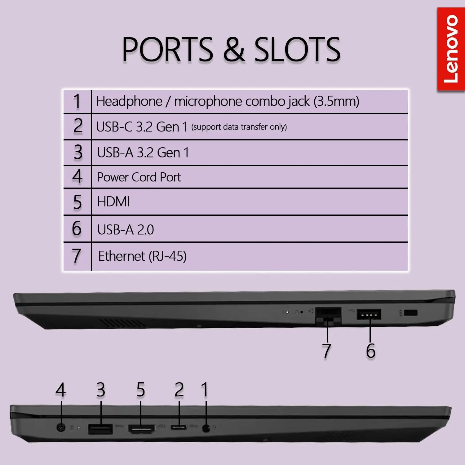 Lenovo 15.6" Laptop Computer for Home Business Student, Intel Dual-Core Processor, 32GB DDR4 RAM, 1TB PCIe SSD, FHD Display, WiFi 6, Bluetooth 5.2, HDMI, Numeric Keypad, Black, Windows 11 Pro, Tichang image 4