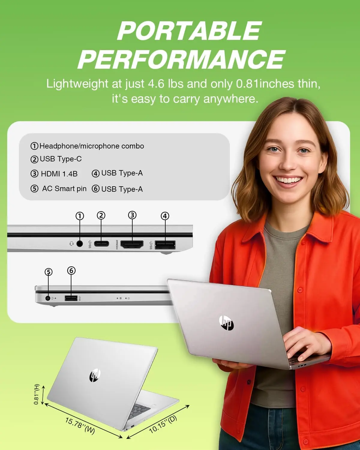 HP Flagship 17 Laptop Computer - 17.3" HD+ Screen, Intel 10-Core i5-1334U, Intel Graphics, 64 GB RAM, 1 TB SSD, Backlit Keyboard, Wi-Fi 6, Windows 11 Pro + Free MS Office for Study and Business Work image 7