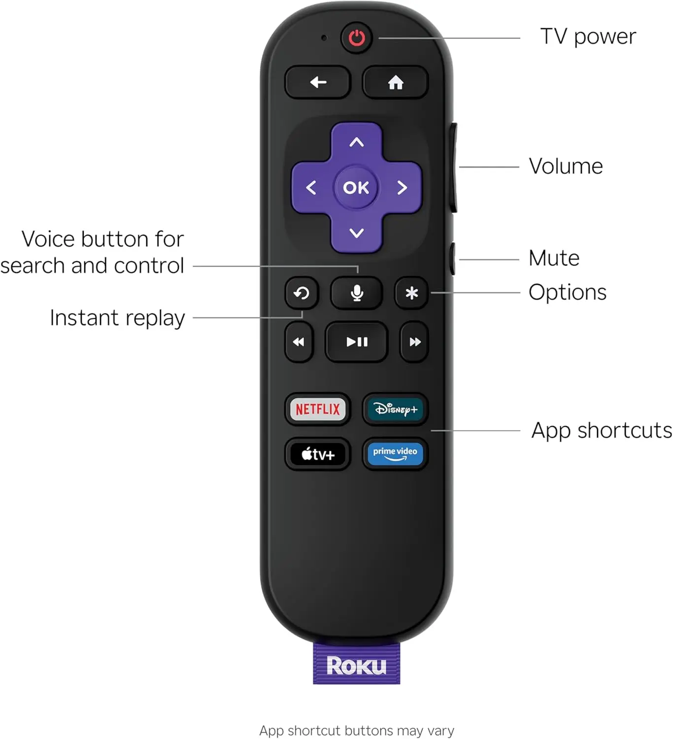 Roku Smart TV 2025 – 32-Inch Select Series, 720p HD TV – RokuTV with Voice Remote – Flat Screen LED Television with Wi-Fi for Streaming Live Local News, Sports, Family Entertainment - Amazon Exclusive image 10