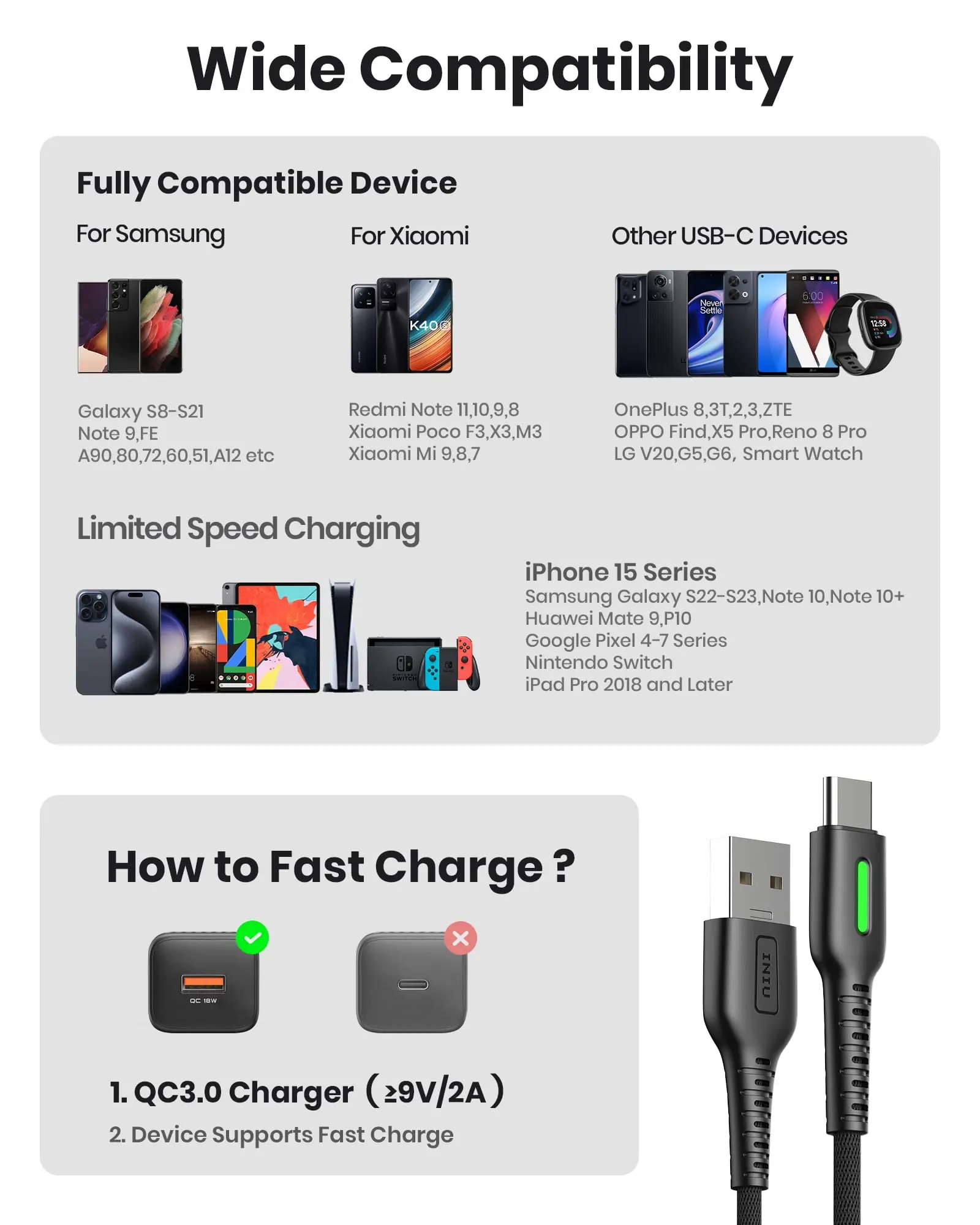 INIU USB C Cable [3 Pack, 6.6ft*2+1.6ft], 3.1A QC Nylon Braided Fast Charging Cord for Samsung iPhone, Black image 5