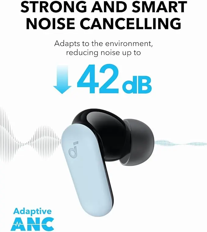 Soundcore P30i by Anker Noise Cancelling Earbuds, Strong and Smart Noise Cancelling, Powerful Bass, 45H Playtime, 2-in-1 Case and Phone Stand, IP54, Wireless Earbuds, Bluetooth 5.4 (Blue) image 3