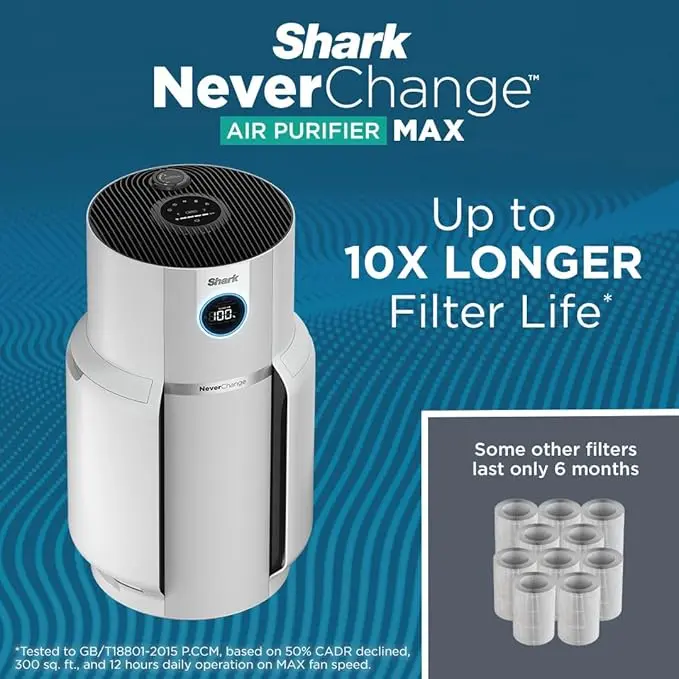 Shark Air Purifier with NeverChange Air Filter Technology, 5 Year HEPA Filter, Covers 1400 Sq. ft, Odor Neutralizer and Clean Sense Technology, Removes 99.98% of Dust & Allergens, HP302 (Renewed) image 2