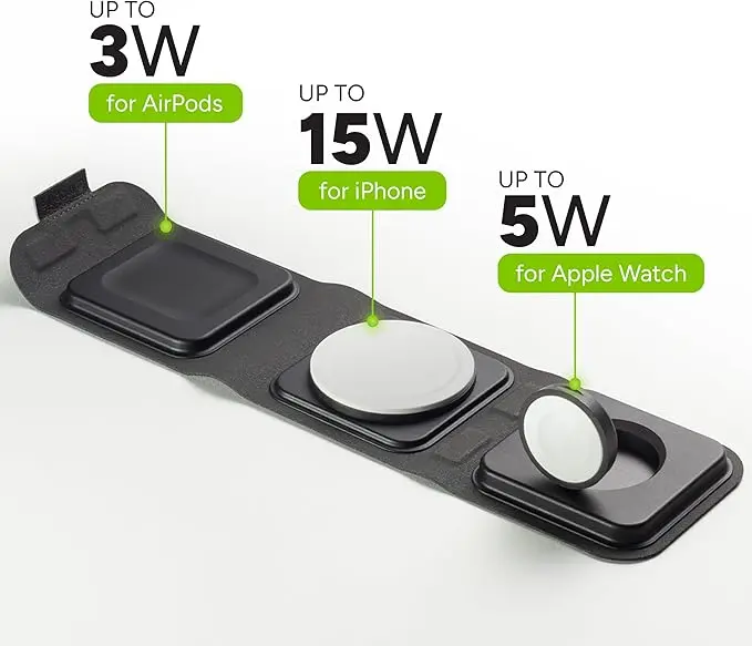 Mophie 3-in-1 Travel Charger with MagSafe - Portable Wireless Charging Hub, Compatible w/Apple Devices, iPhone 17/16/15/14/13/12 Series, Apple Watch Series 11 to 1 & Ultra, AirPods Pro/3rd Gen, Black image 4