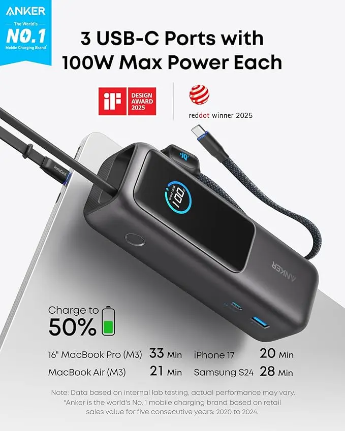 Anker Laptop Power Bank, 25,000mAh Portable Charger with Triple 100W USB-C Ports, Built-in Retractable Cables, Flight-Approved for Travel, iPhone 17/16 Series, MacBook, Samsung, and More image 2