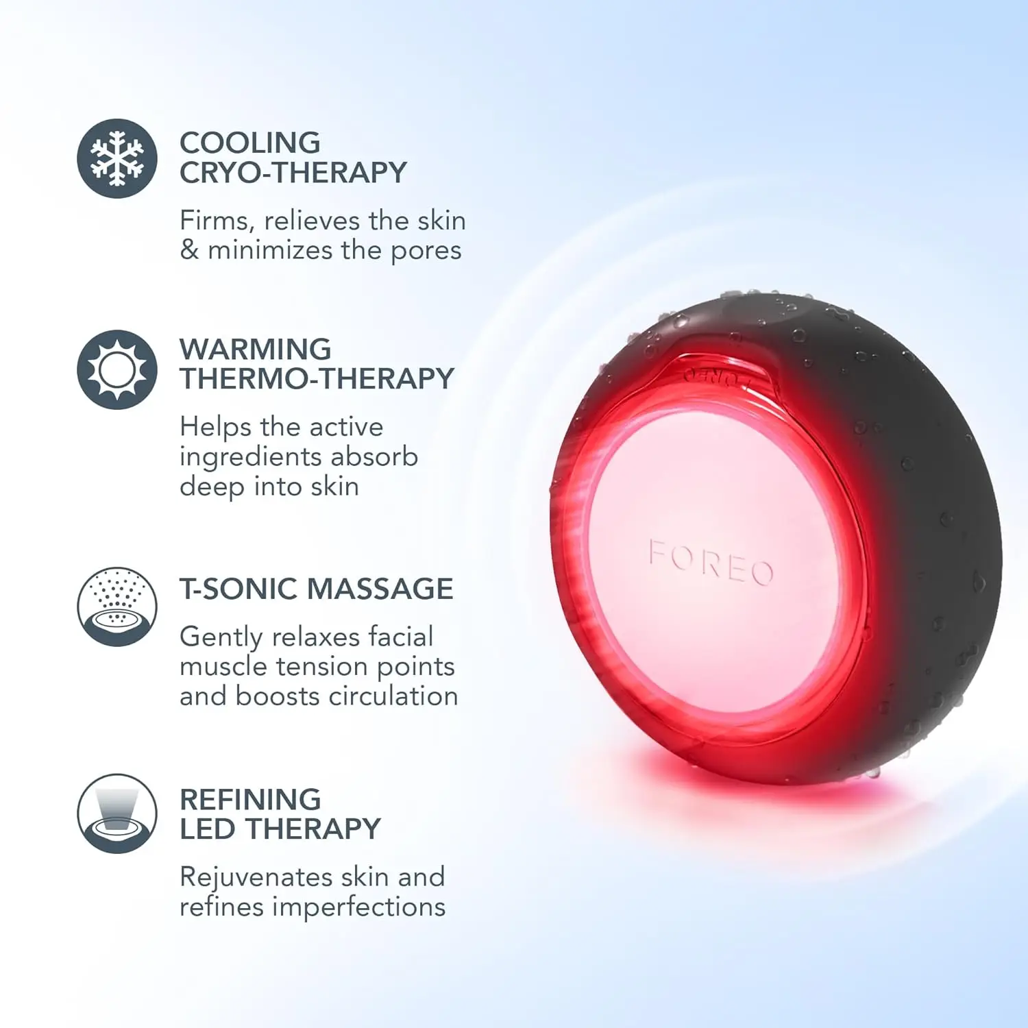 FOREO UFO 3 Deep Face Moisturiser - 5-in-1 Facial Spa - Red Light, Warming, Cooling, Massage, Anti Aging - Face Mask Skin Care - Black image 2